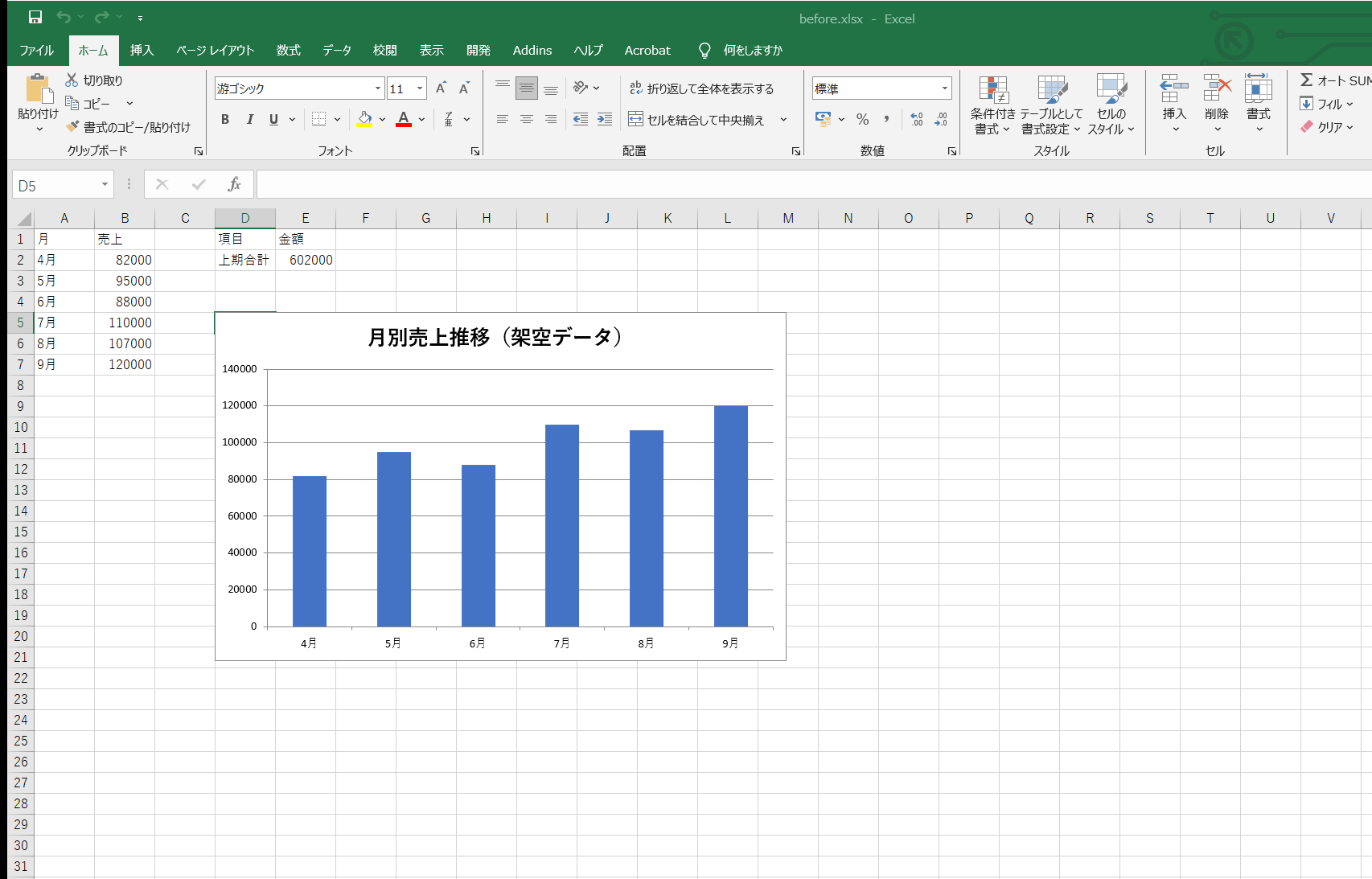 月別売上の縦棒グラフを配置したExcel画面
