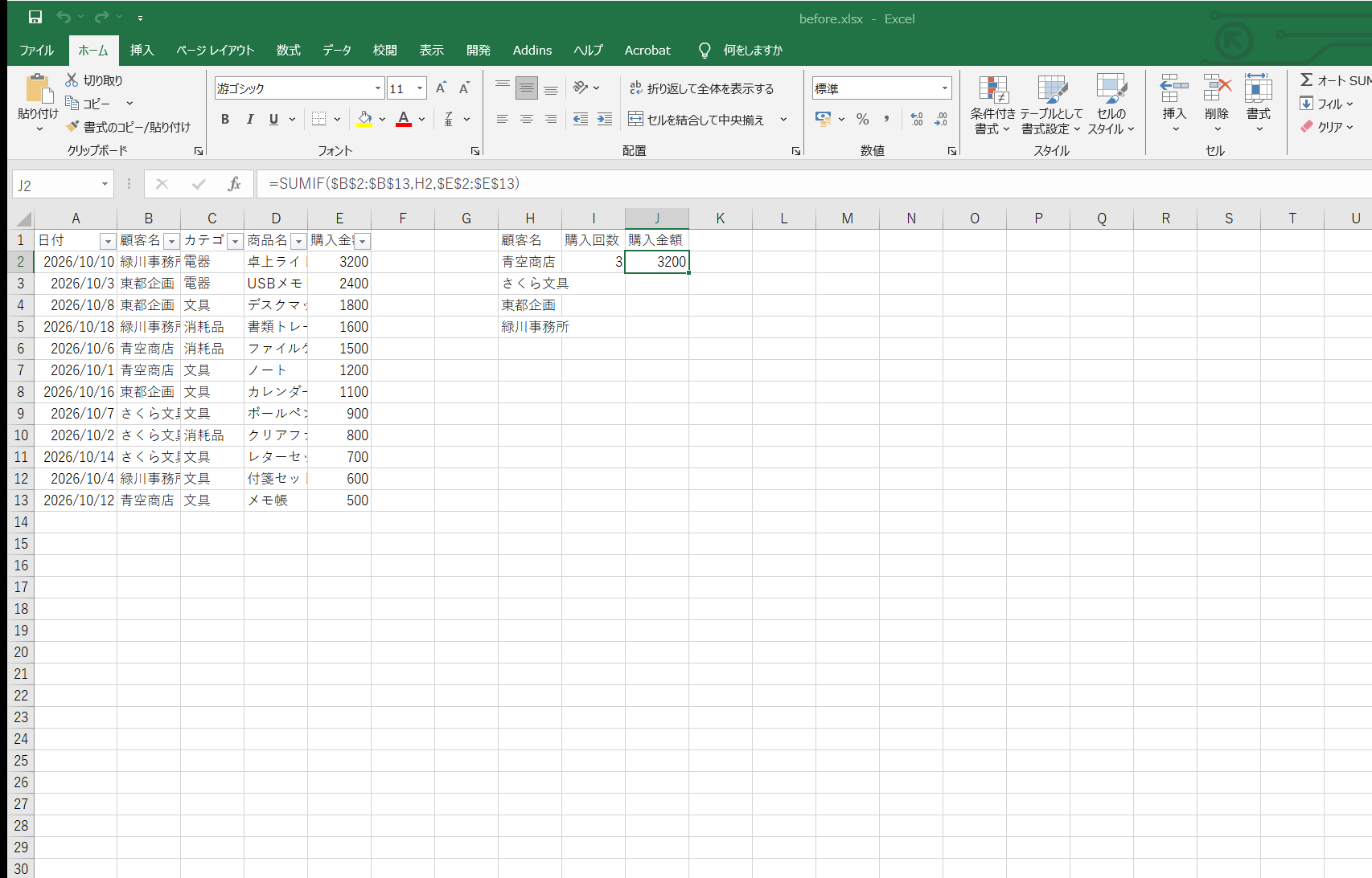 COUNTIF関数とSUMIF関数を入力した顧客別購入集計